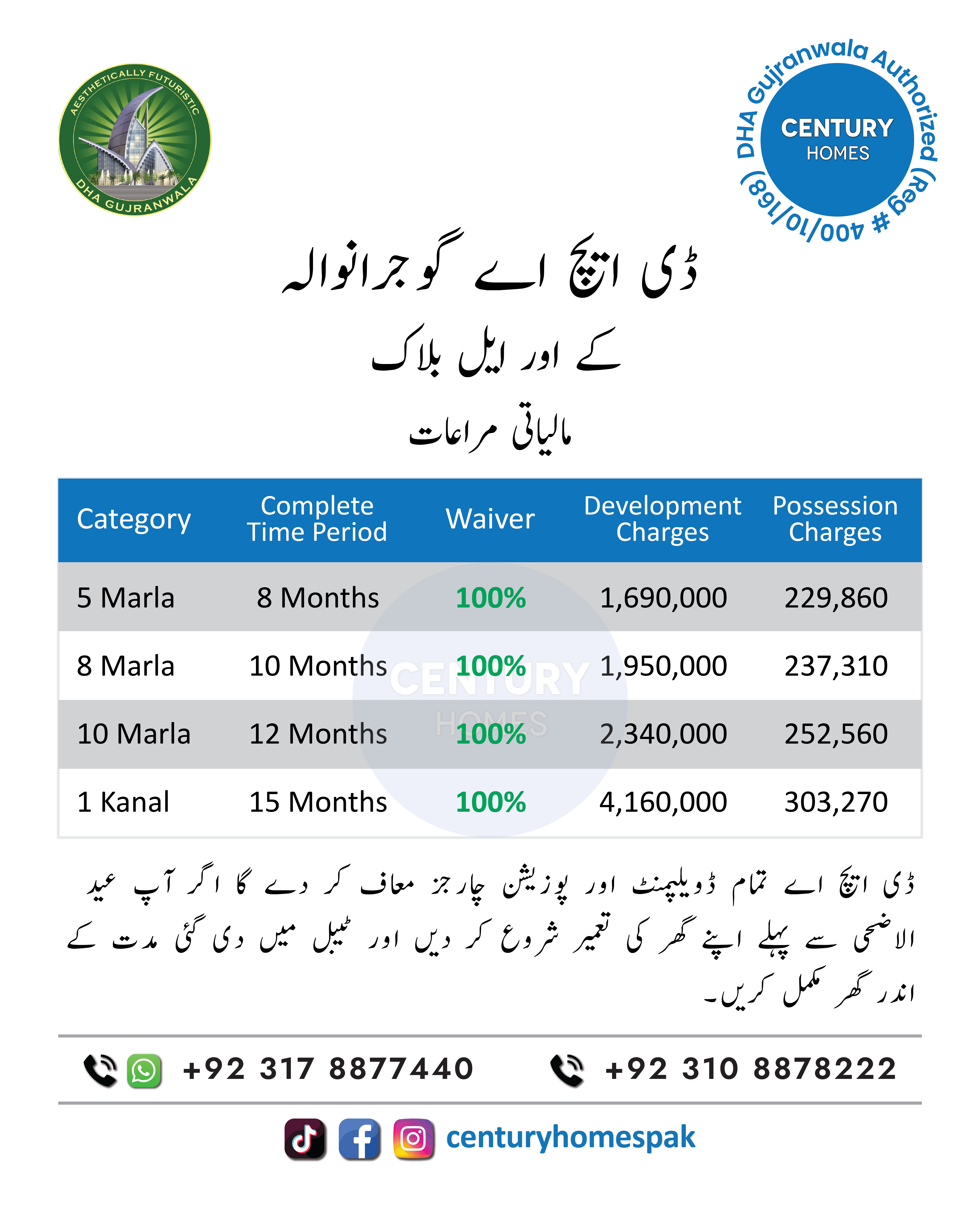DHA Gujranwala Incentive Offer